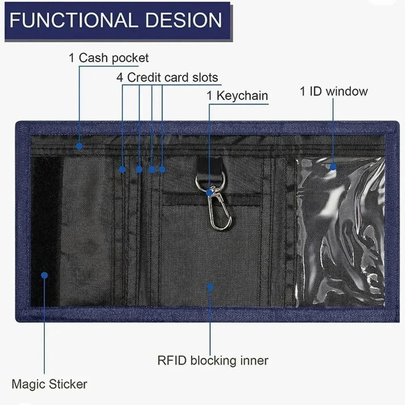 2 Pieces Kid Wallets for Boys Canvas Trifold Wallets - Picture 2 of 4